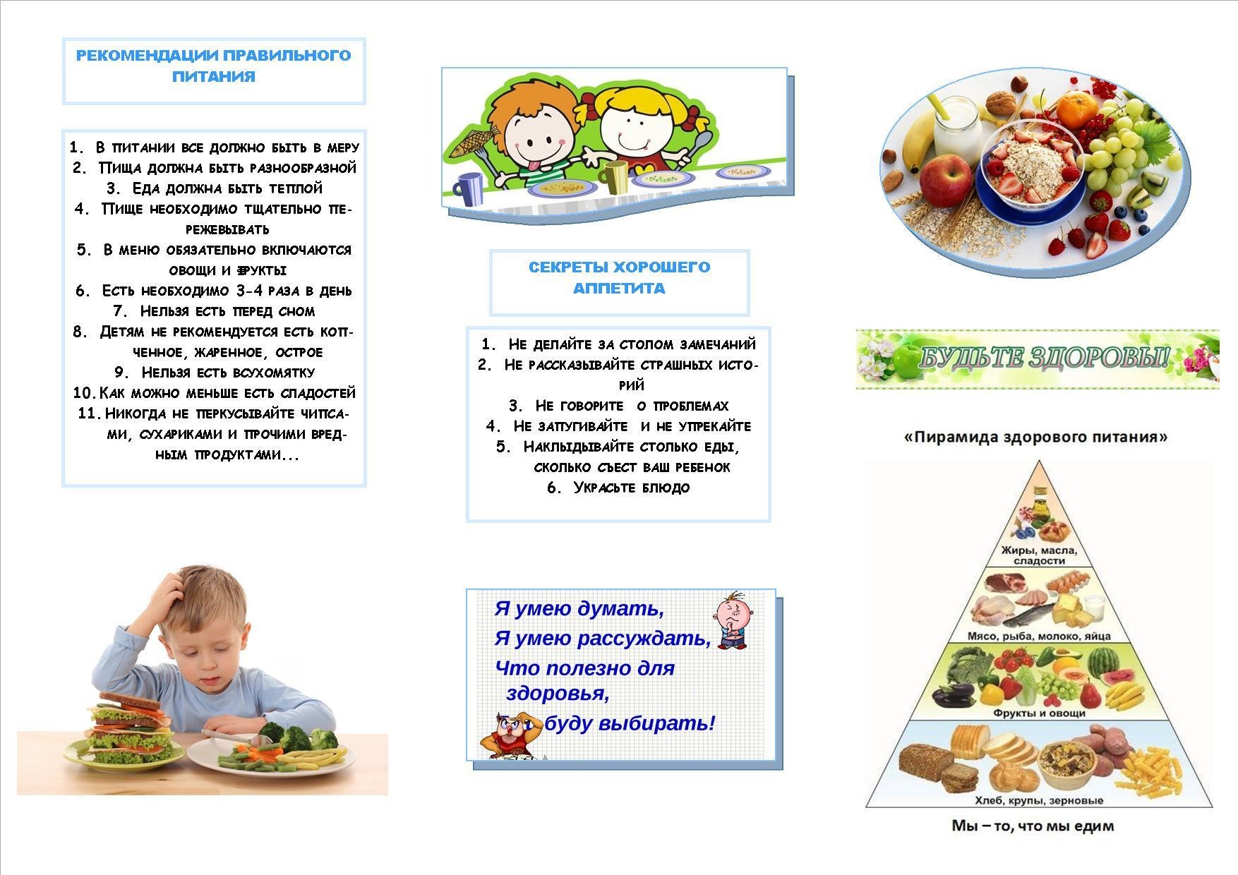 Буклет для родителей о здоровом питании.